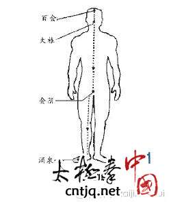 陈式太极拳老架一路经脉运行方法（一）